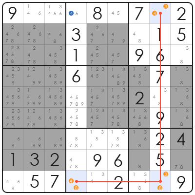 sudoku x wings explain